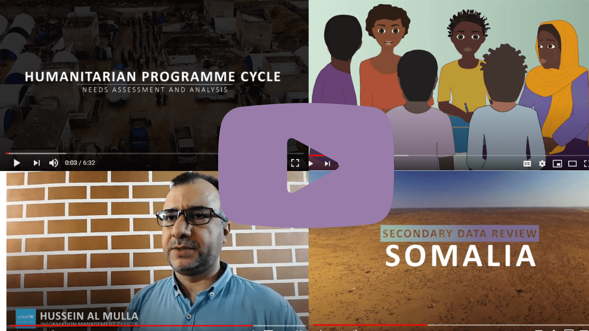 Needs assessment oct2020 video ENG